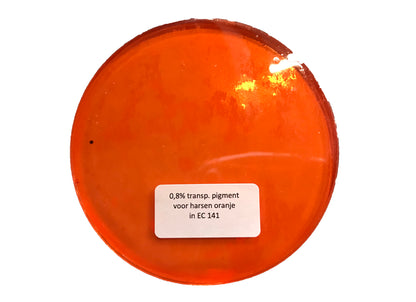 Transparante kleurstof voor harsen