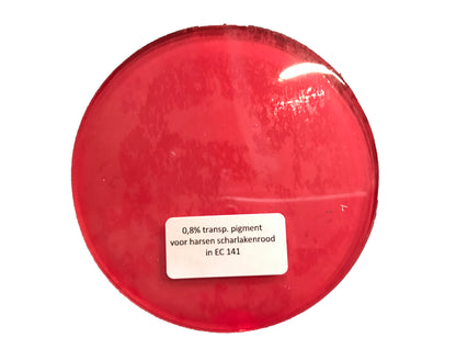 Transparante kleurstof voor harsen