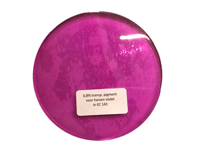 Transparante kleurstof voor harsen