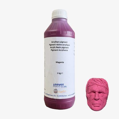 Pigment pour résines acryliques