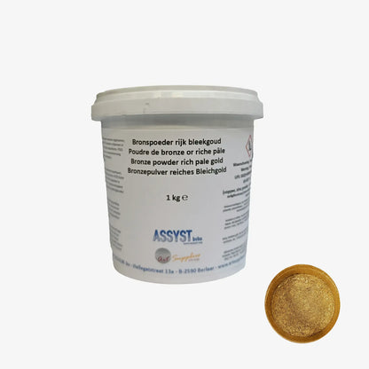 Imitation Gold-, Silber- und Kupferpulver