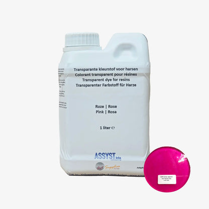 Transparent dye for resins